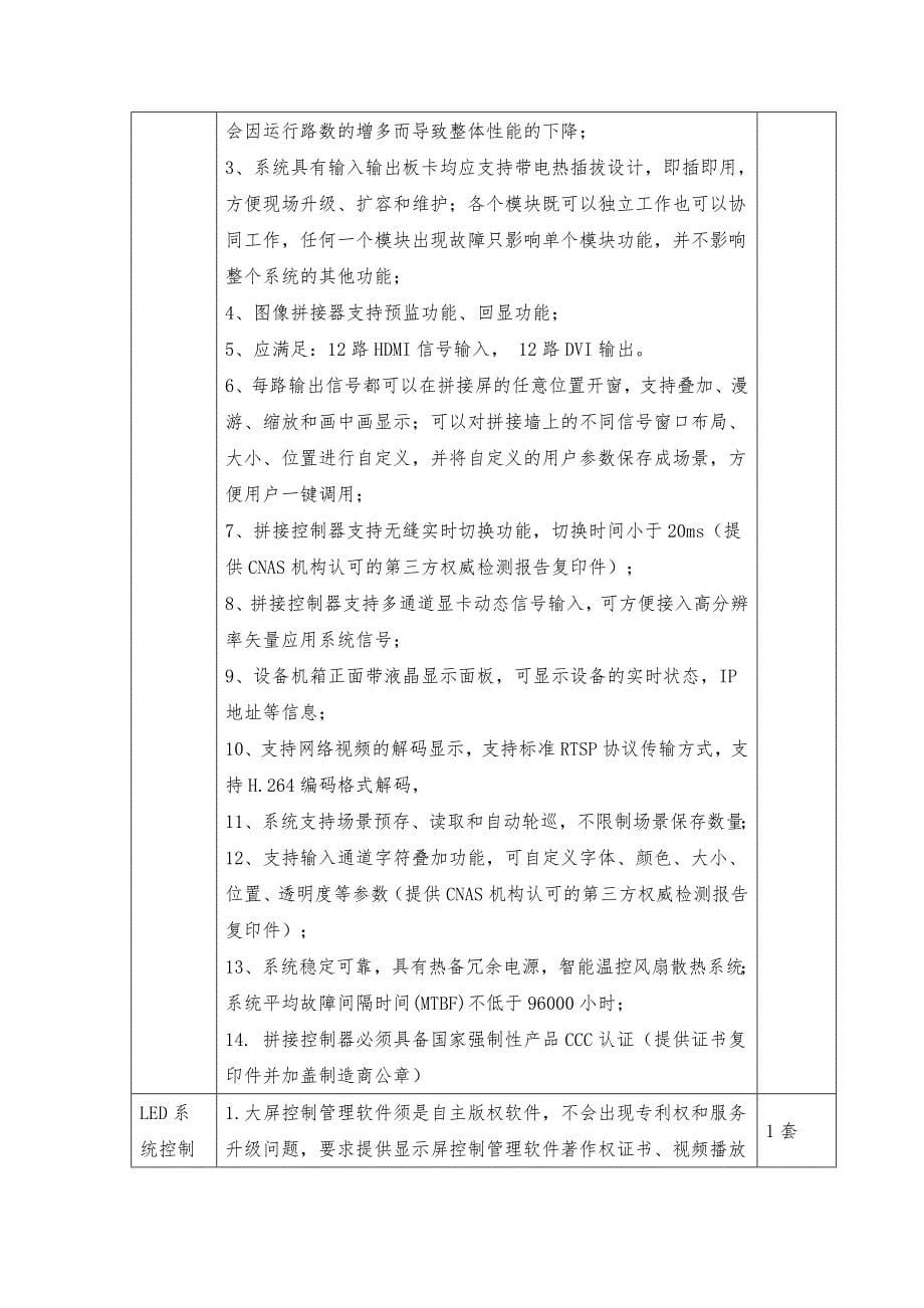 济南市市级政务服务平台运维监控中心项目招标要求_第5页