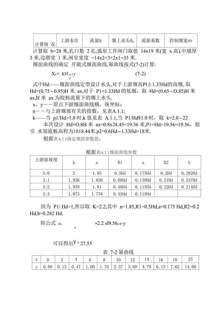 岸边溢洪道设计[详细]_第2页