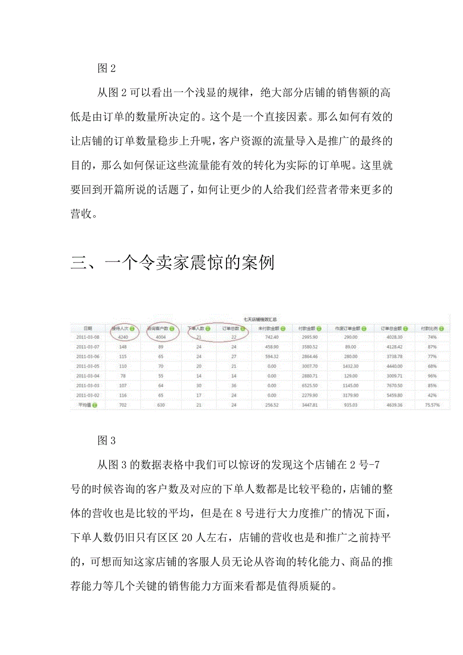 淘宝客服绩效考核_第3页