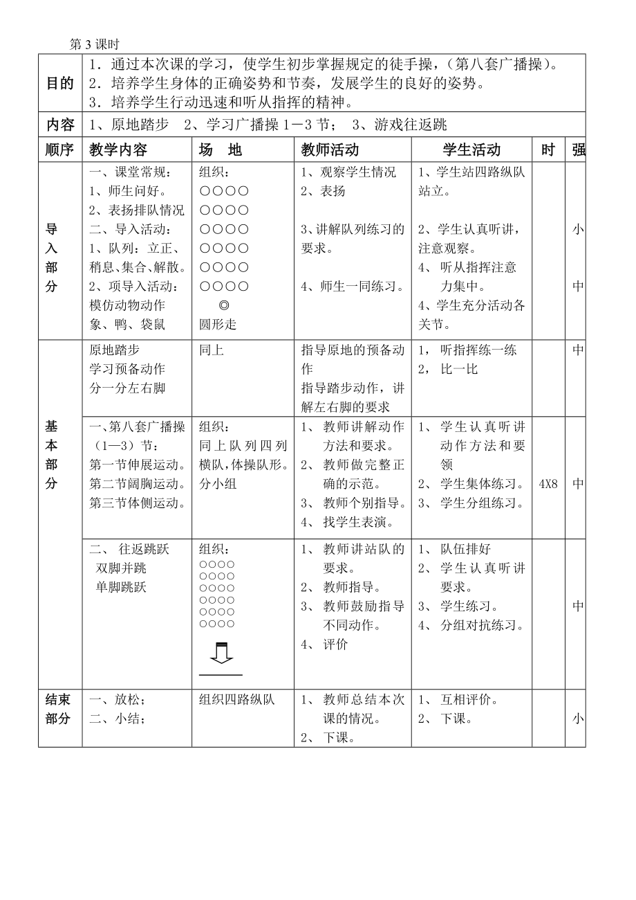 六年级体育教案集锦 (2)_第3页