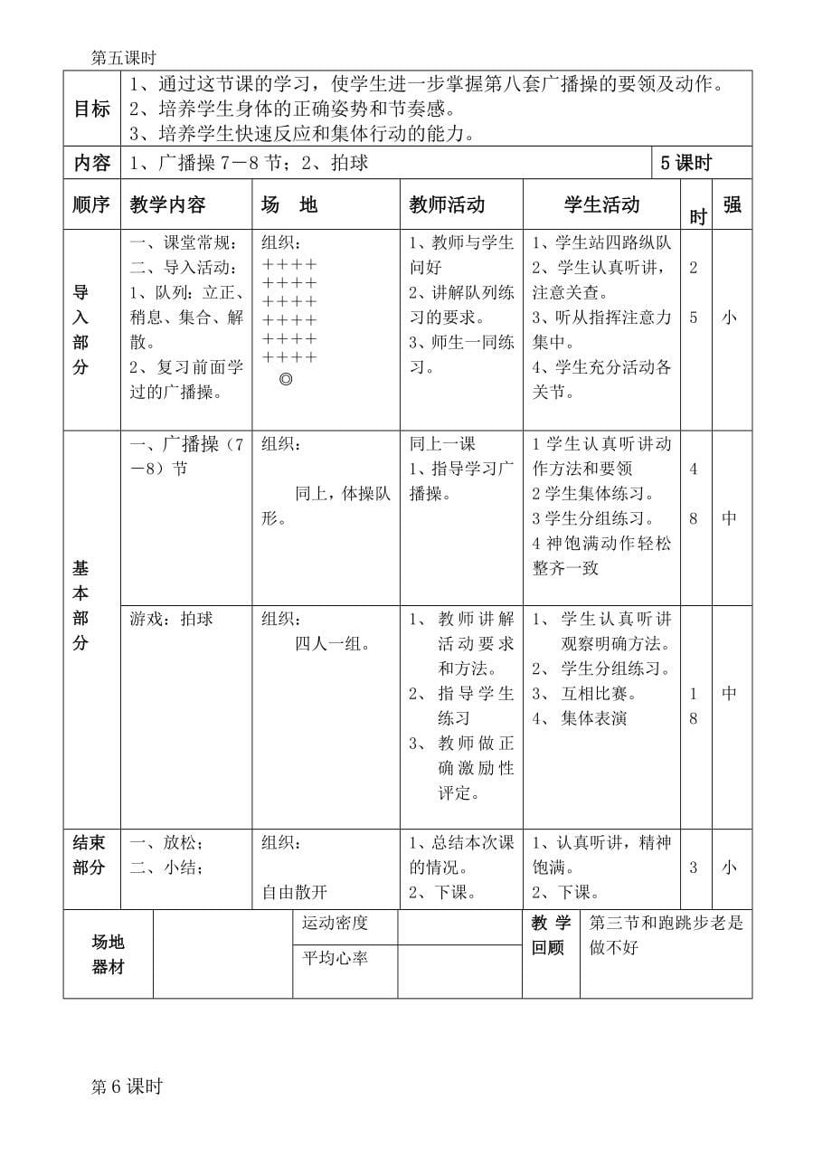 六年级体育教案集锦 (2)_第5页