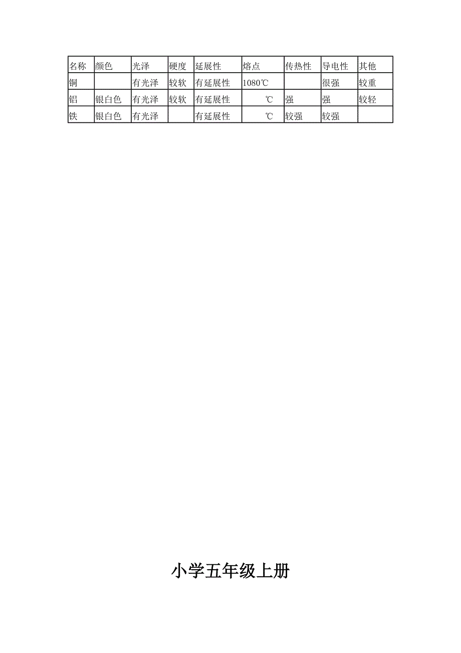 小学五年级上册科学考试试卷_第4页