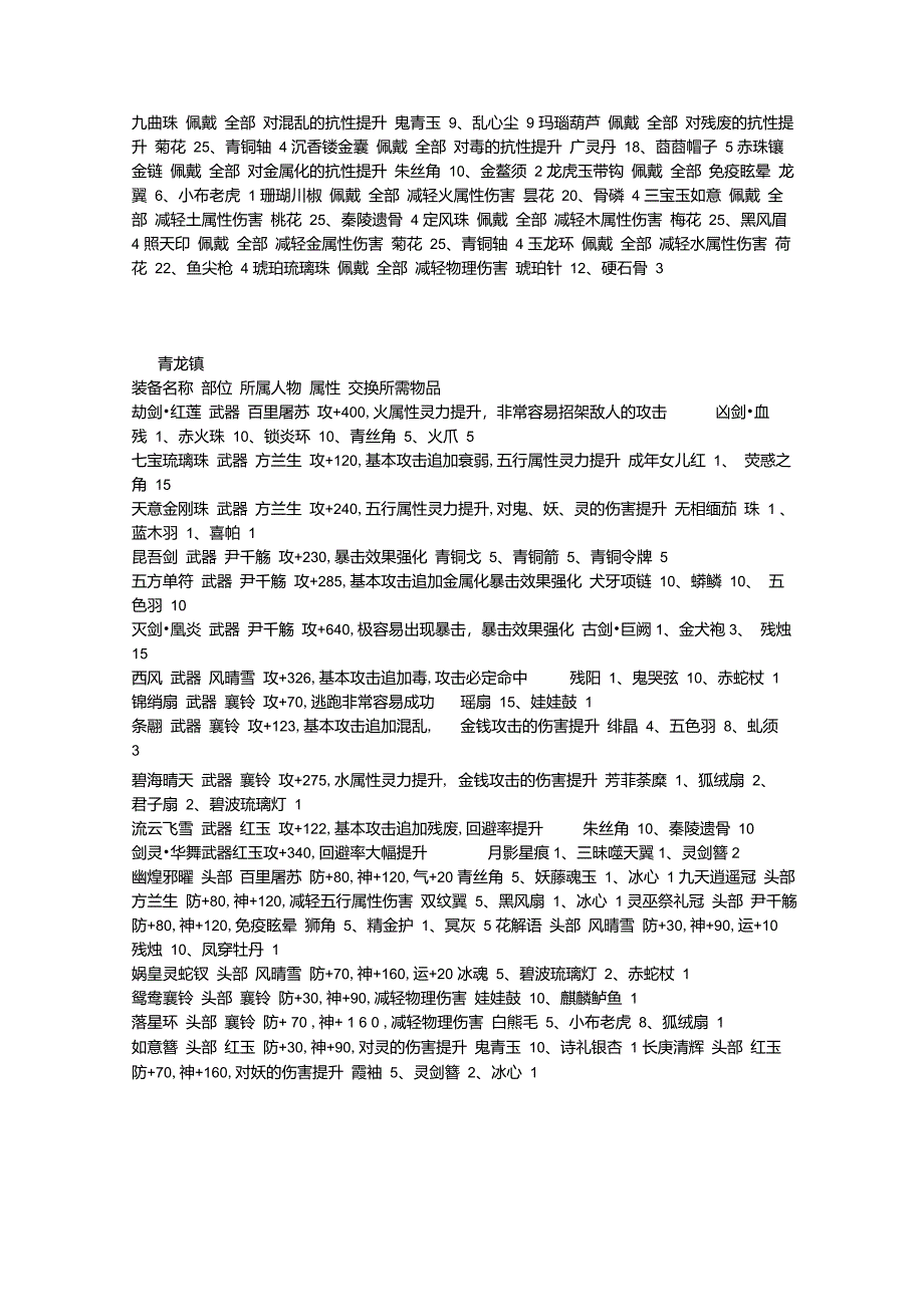 古剑奇谭装备交换详细_第4页