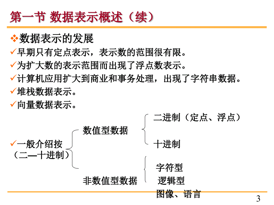 ch2. 数据信息的表示_第3页