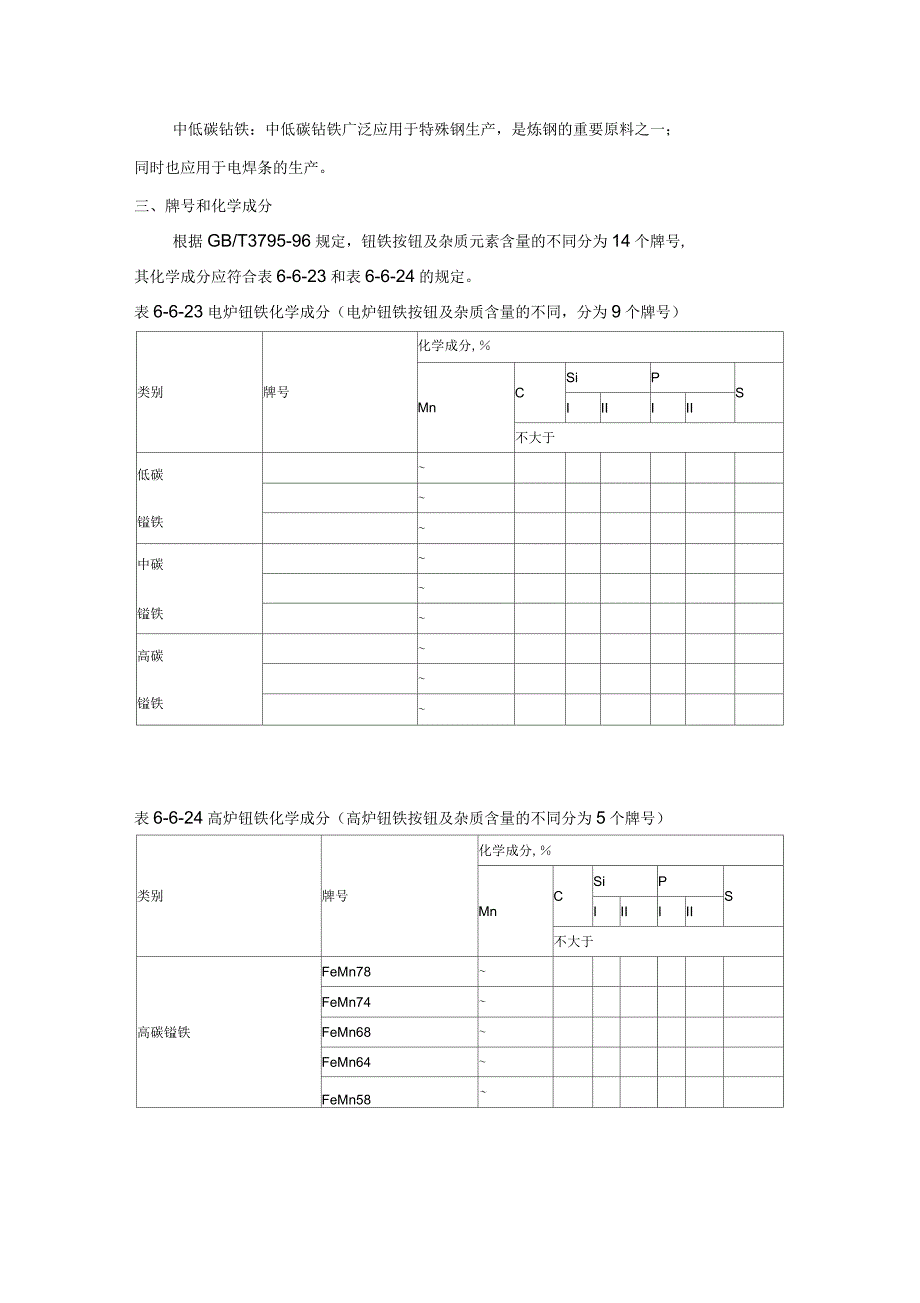 锰铁基础知识_第2页