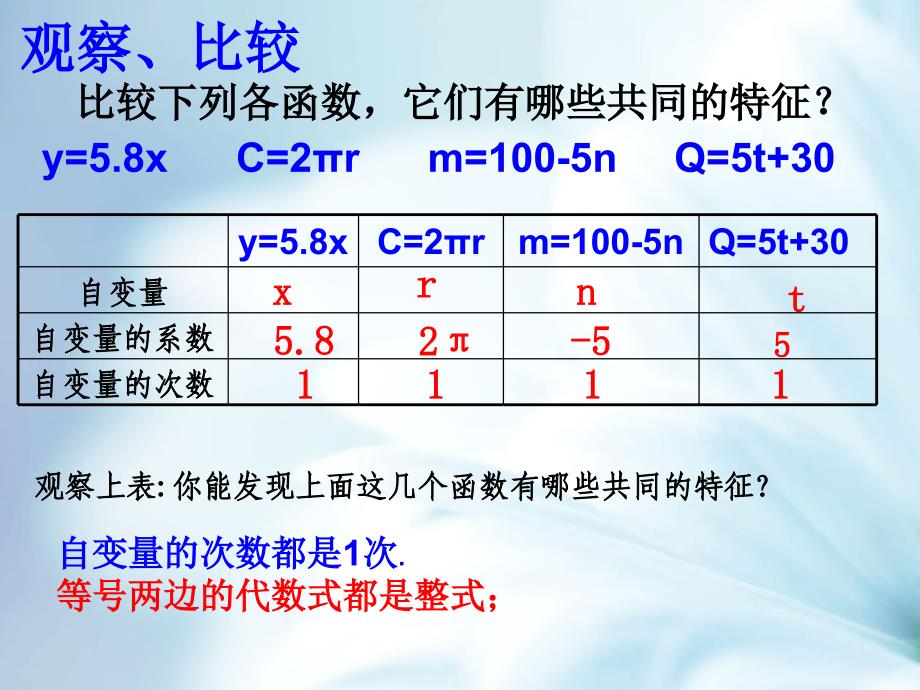 精品【浙教版】数学八年级上册：5.3一次函数ppt课件3_第4页