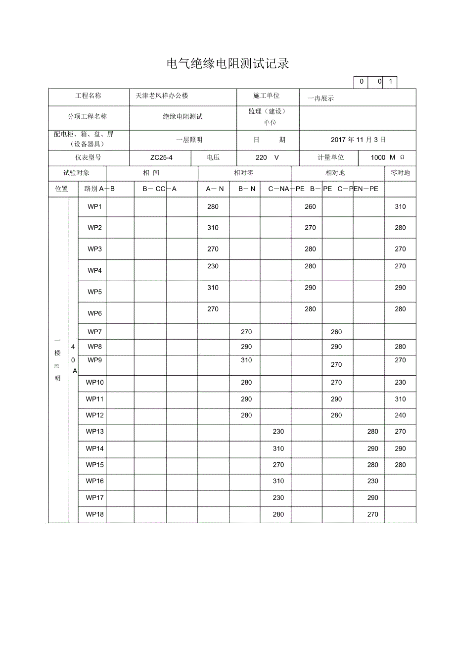 电气绝缘电阻测试记录_第4页