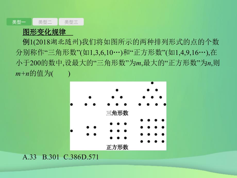 甘肃省2019年中考数学总复习 题型一 规律探索问题课件_第2页