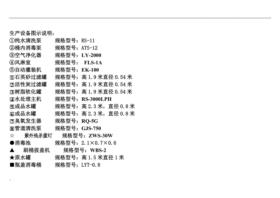 桶装水水厂工艺流程图和功能车间设备分布图_第2页