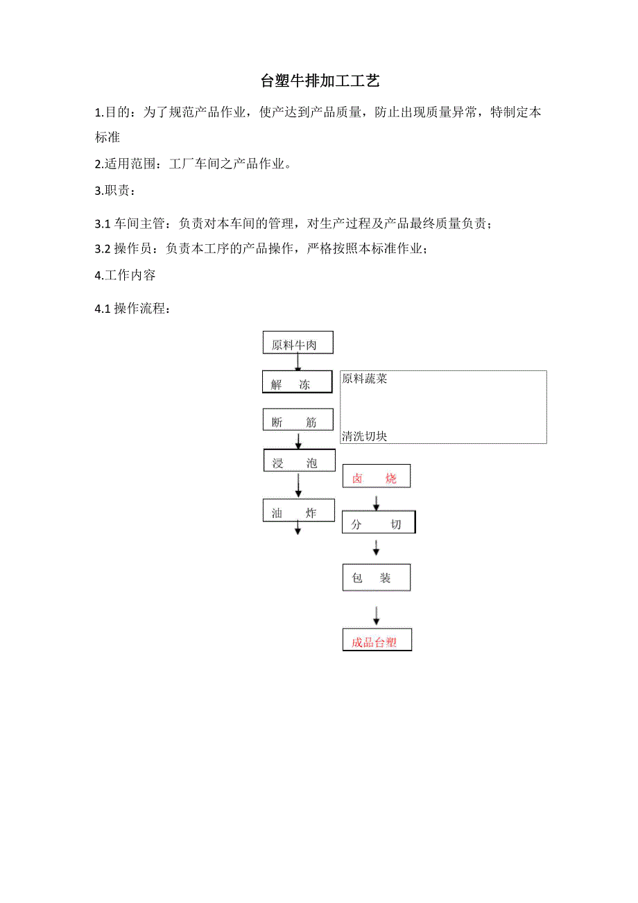 台塑牛排操作手册西冷牛排工艺流程_第1页