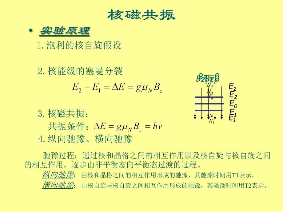 核磁共振实验讲稿_第5页