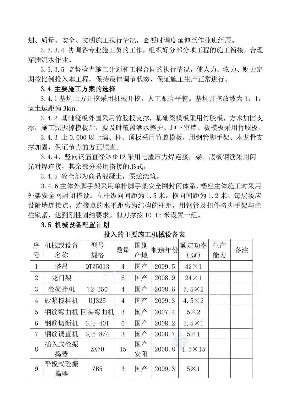 东方国际城C区1#楼施工组织设计_第5页