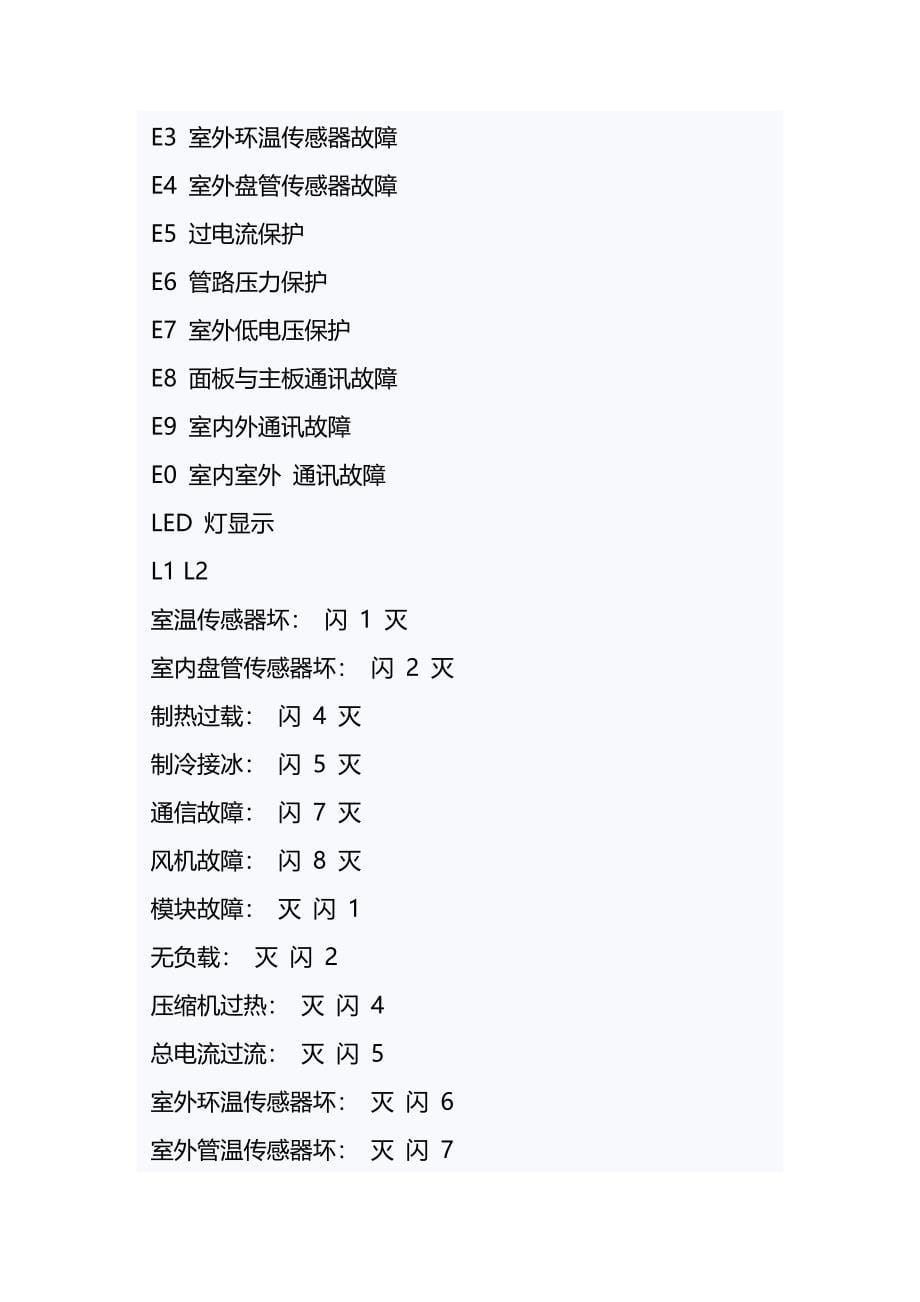 海尔空调显示E1故障是什么意思-海尔空调显示E1故障报警怎样解决排除-海尔空调显示E1故障维修办法_第5页