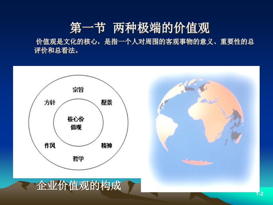 市场营销学教学课件2第二章价值观内部营销与人员激励_第2页