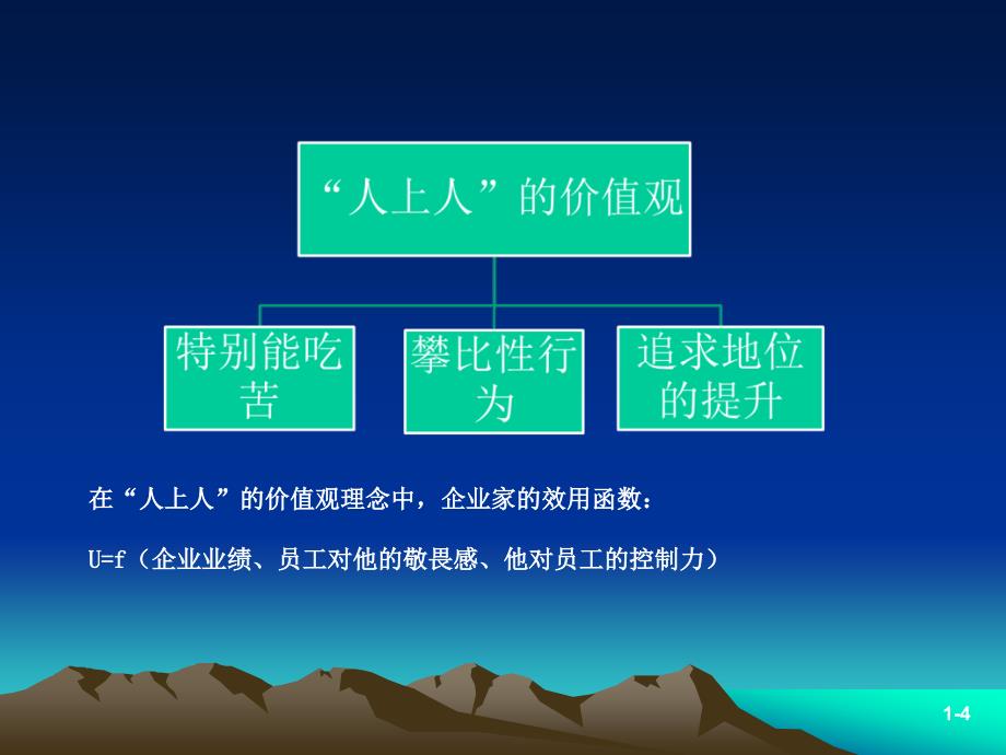 市场营销学教学课件2第二章价值观内部营销与人员激励_第4页