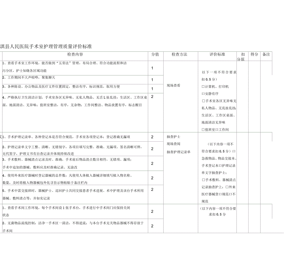 2017年手术室护理管理质量评价标准_第1页