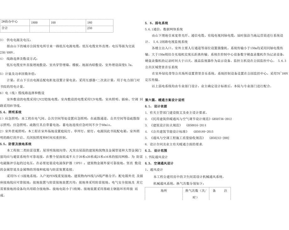 书院方案设计说明_第5页