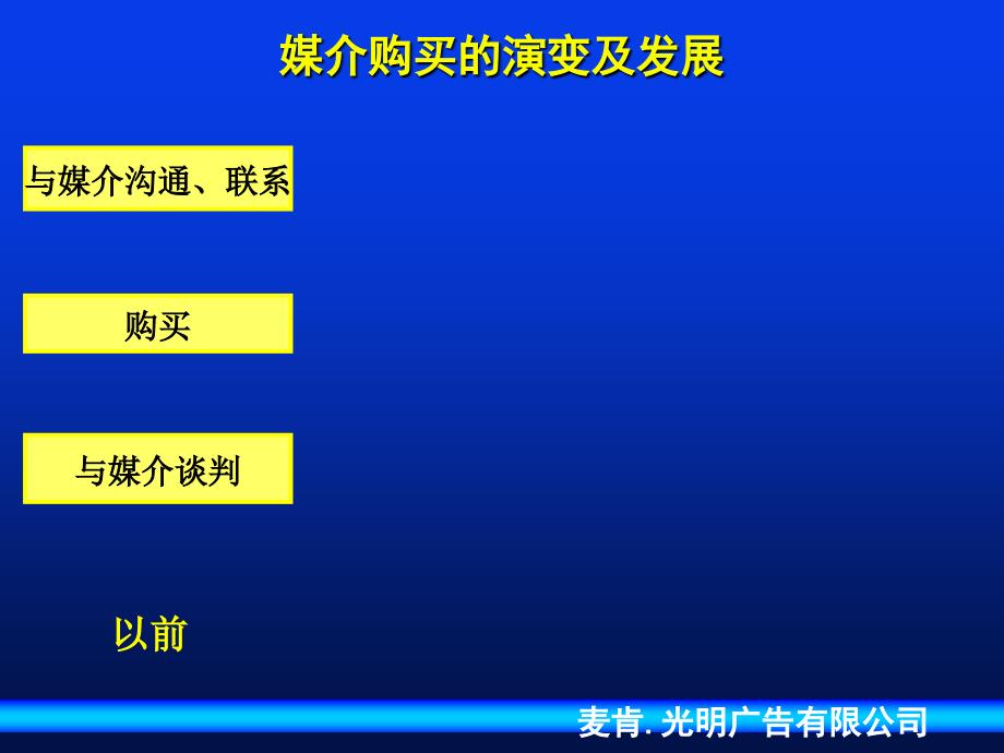 麦肯光明媒介策略课件_第4页