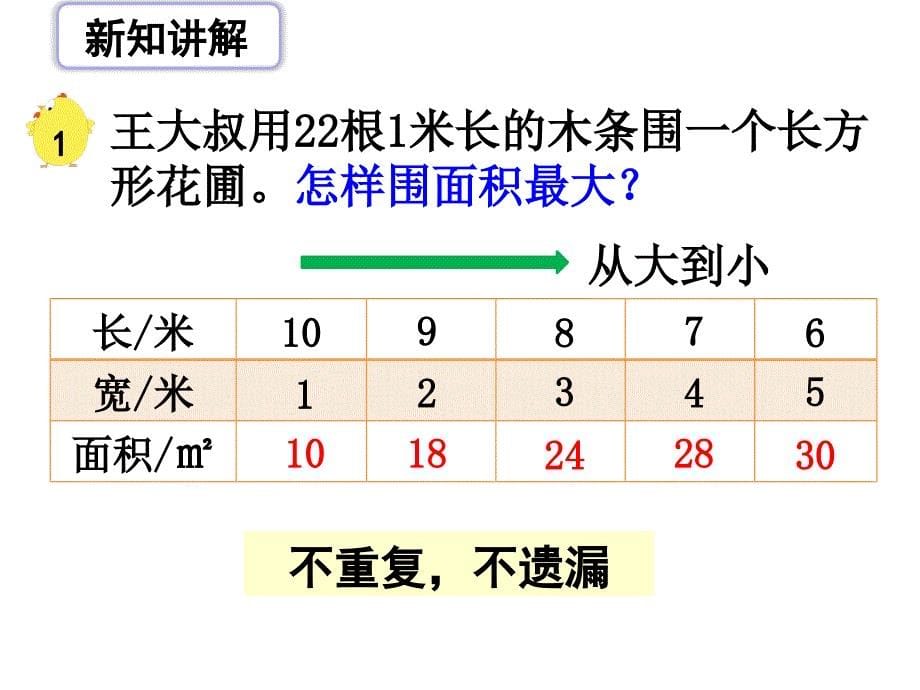 苏教版小学数学五5年级上册课件：《解决问题的策略》教学课件_第5页