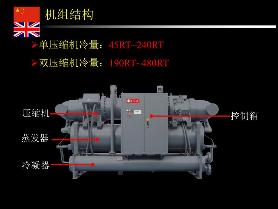 水冷螺杆机组维保服务培训专用教材_第2页