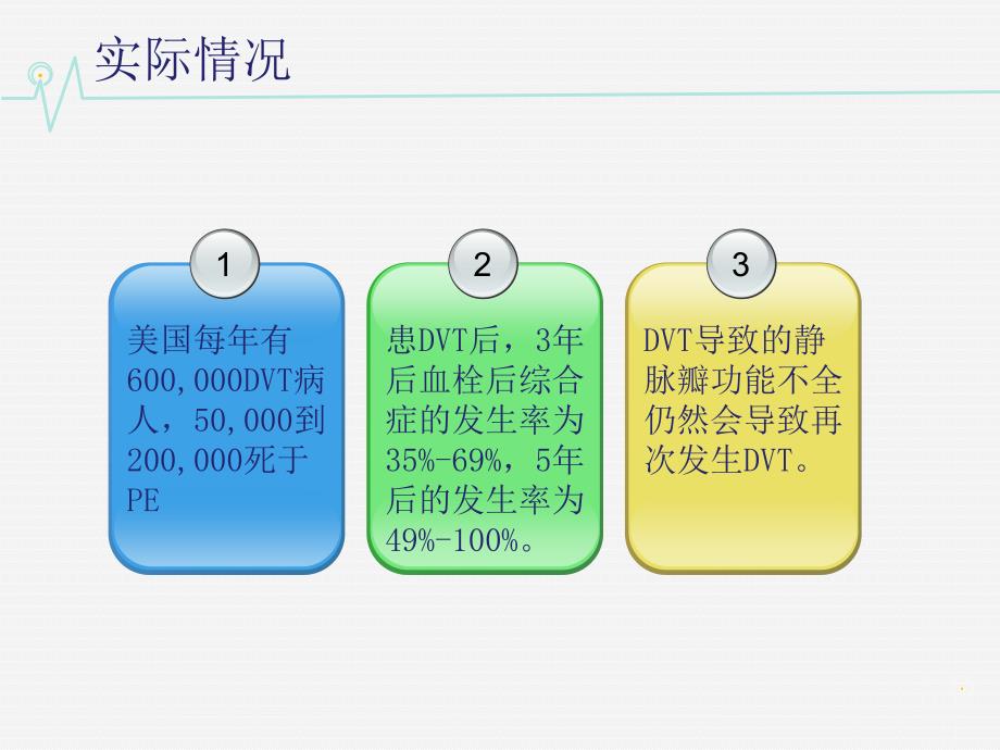 深静脉血栓知识介绍和预防护理.ppt_第4页