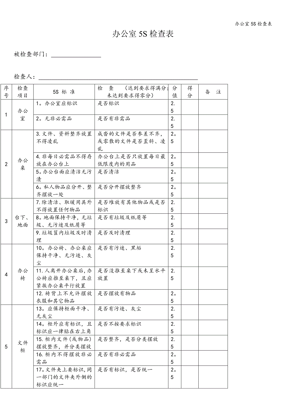 办公室5S检查表.doc_第1页