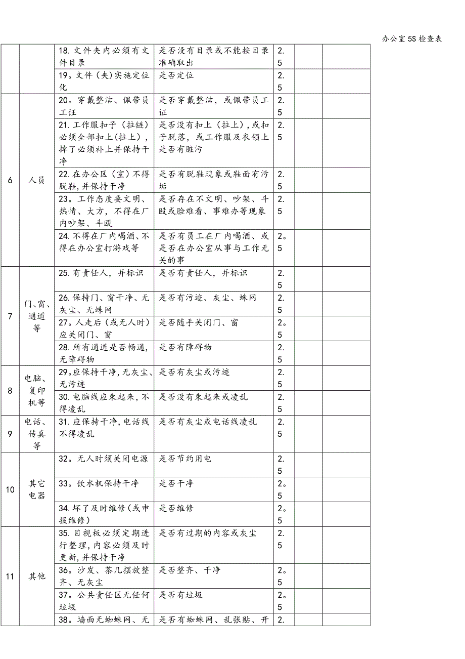 办公室5S检查表.doc_第2页