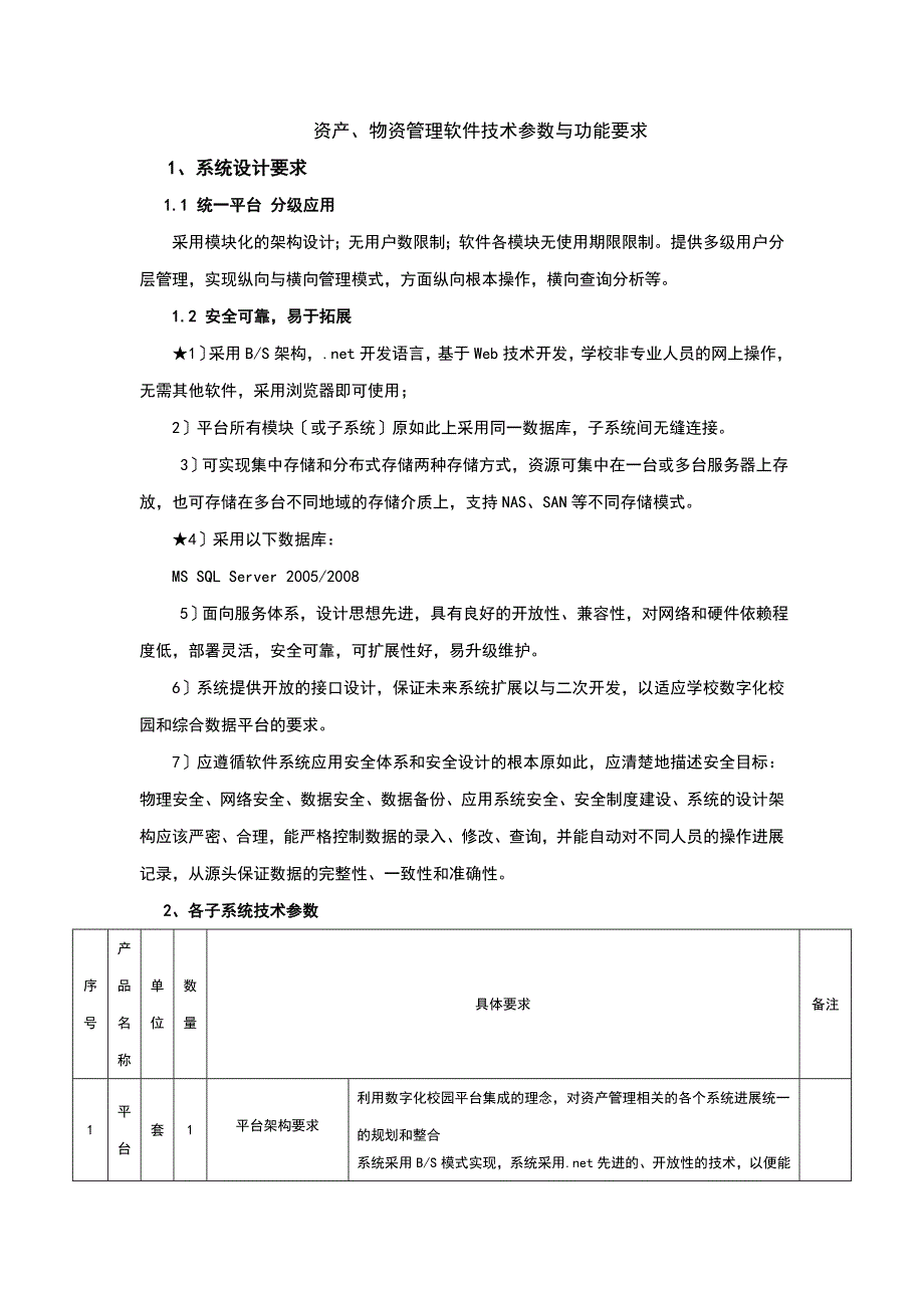 资产物资管理软件技术参数及功能要求_第1页