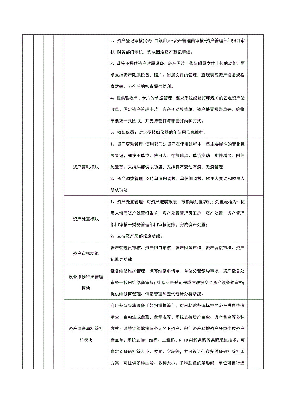 资产物资管理软件技术参数及功能要求_第3页