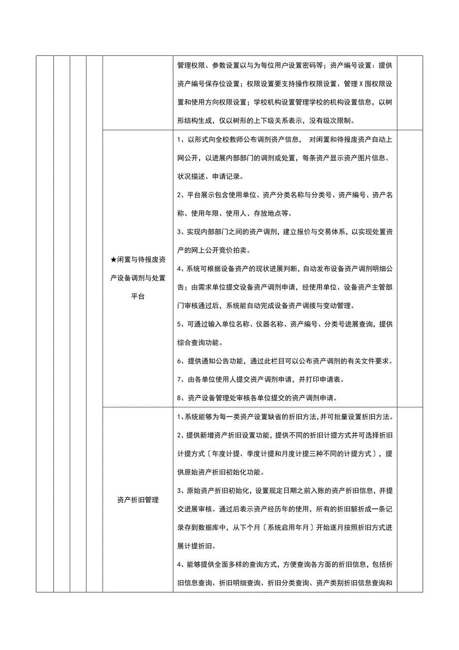 资产物资管理软件技术参数及功能要求_第5页