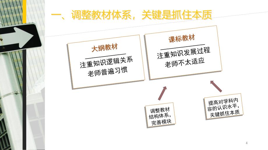 章节题促研究研究促设计设计促教学教学促发展_第4页