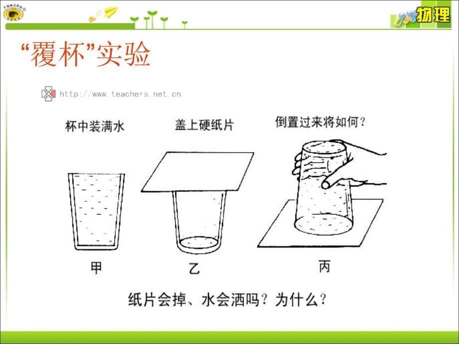 94大气压强课件(1)_第5页