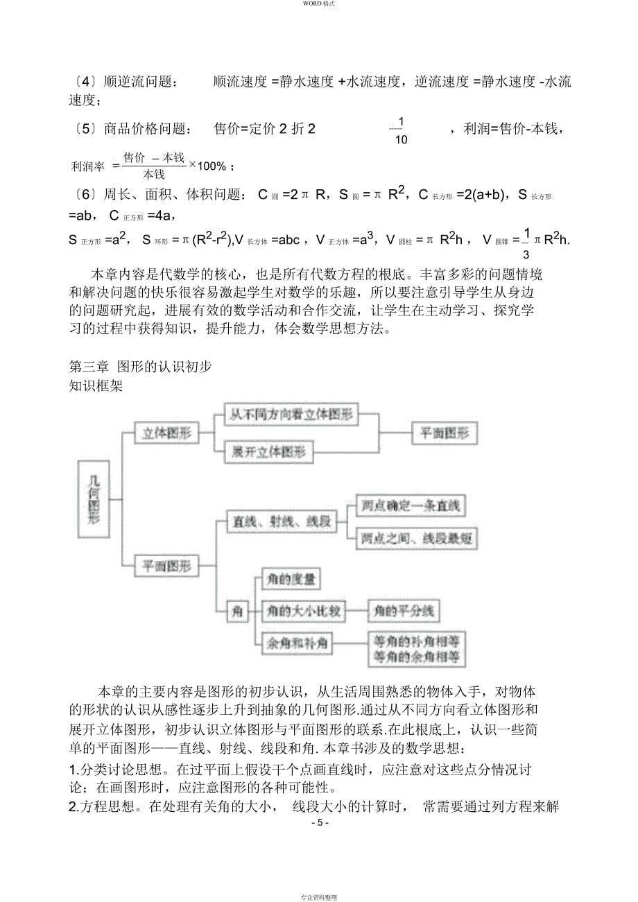 人教版最新初中数学知识点总结_第5页