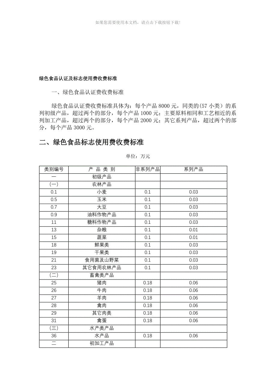 （推荐）绿色食品认证及标志使用费收费标准_第1页