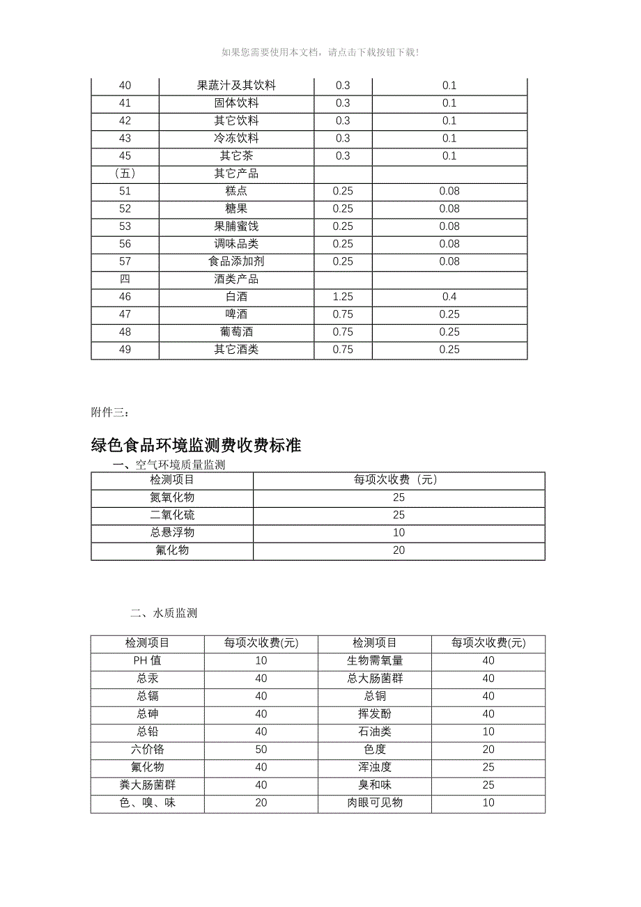 （推荐）绿色食品认证及标志使用费收费标准_第3页