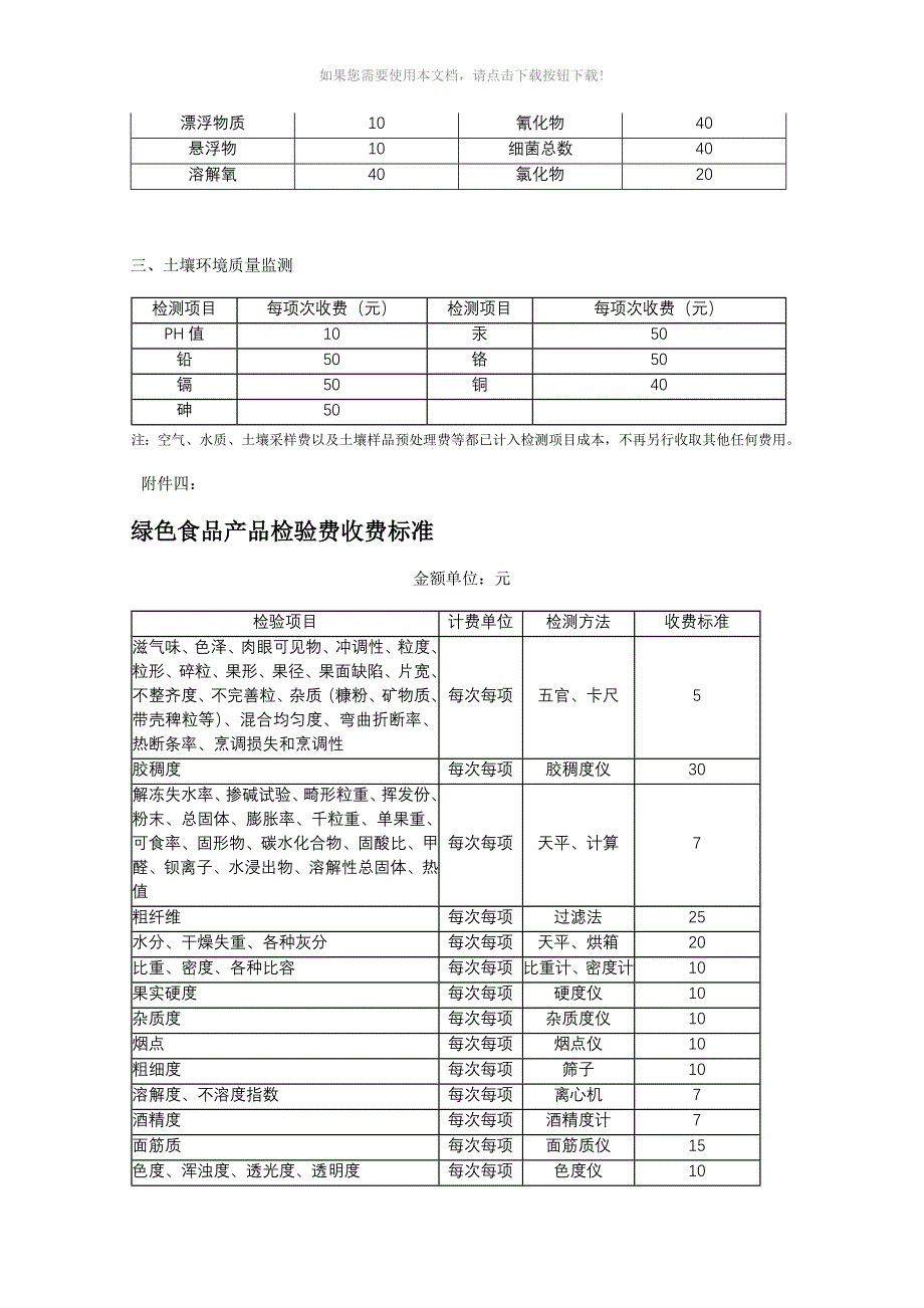 （推荐）绿色食品认证及标志使用费收费标准_第4页