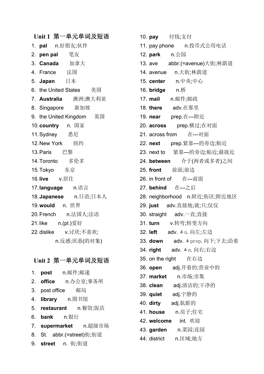 七级下册英语单词表人教新课标_第1页