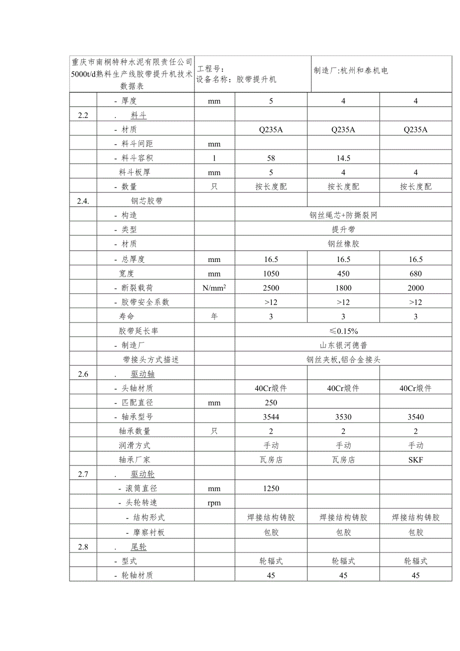 钢丝胶带提升机技术文本.docx_第4页