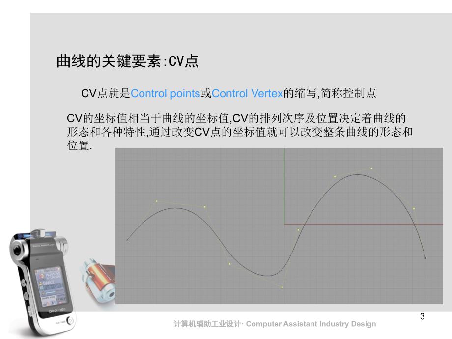 计算机辅助工业设计Rhino建模——线PPT精选文档_第3页