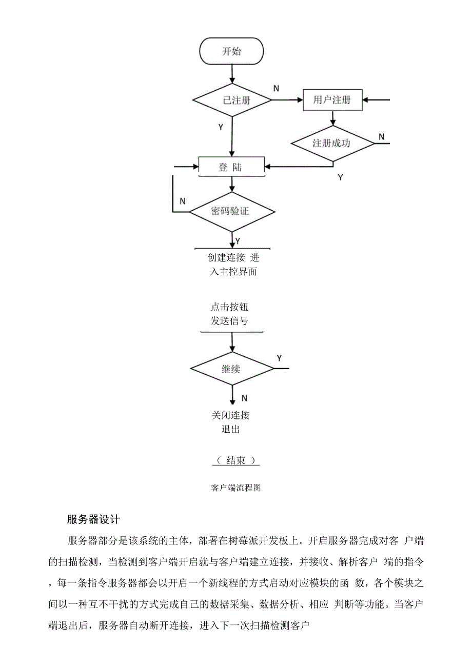 系统功能模块说明_第2页