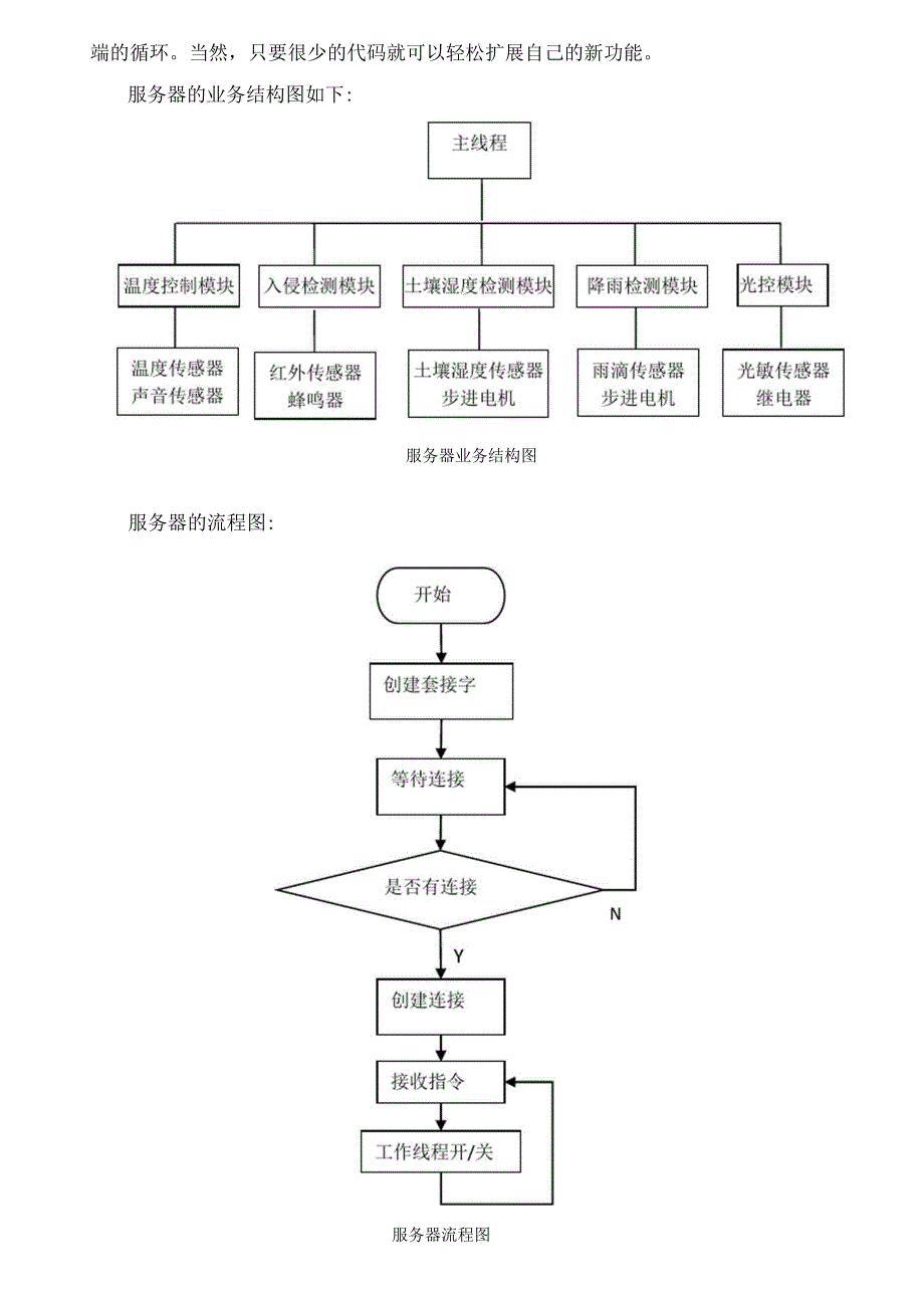 系统功能模块说明_第3页