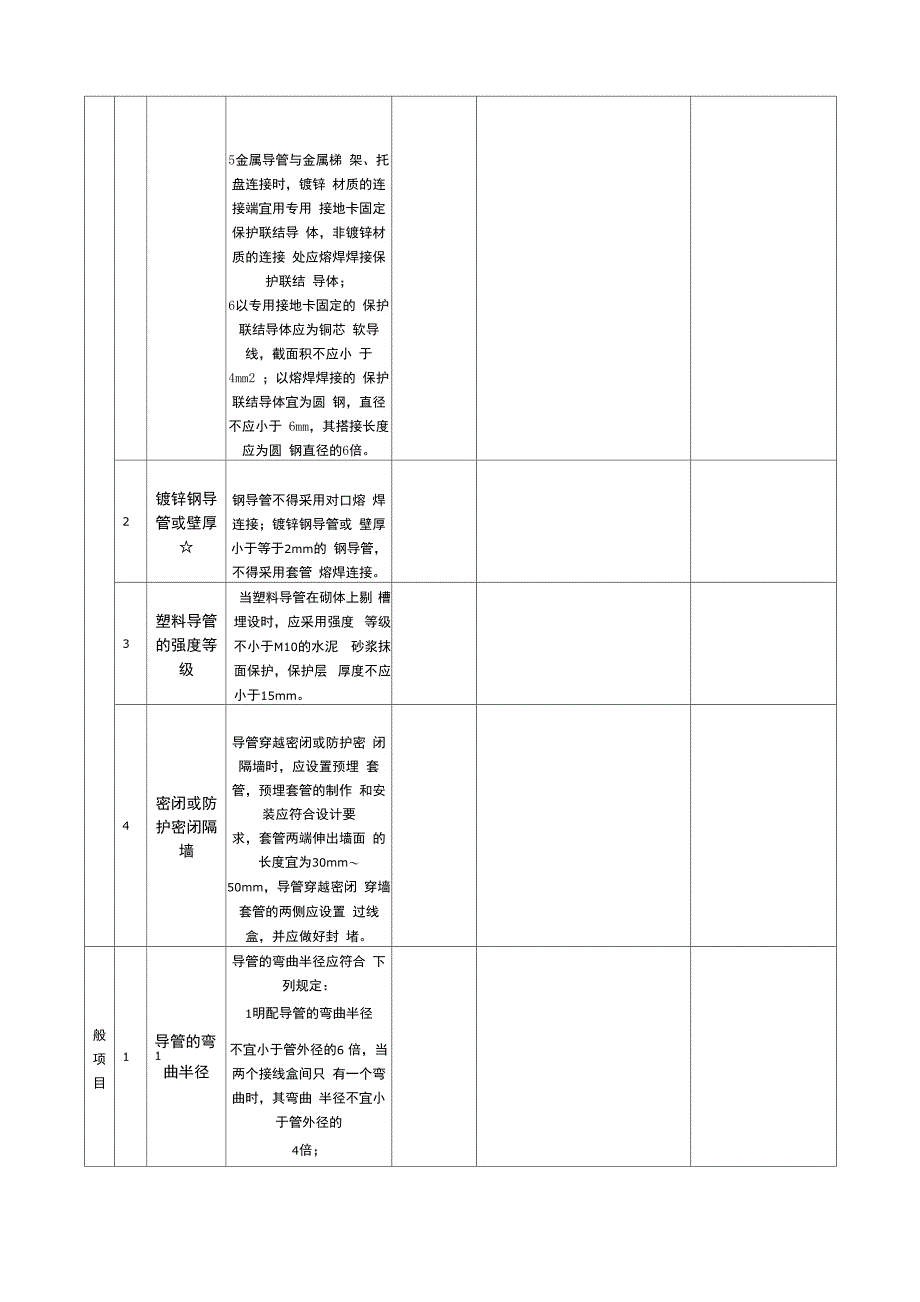 导管敷设检验批质量验收记录_第2页
