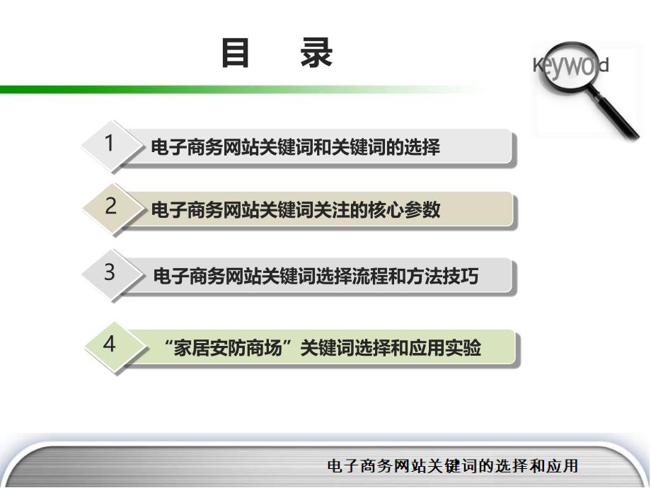 电子商务网站关键词的选择和应用_第3页