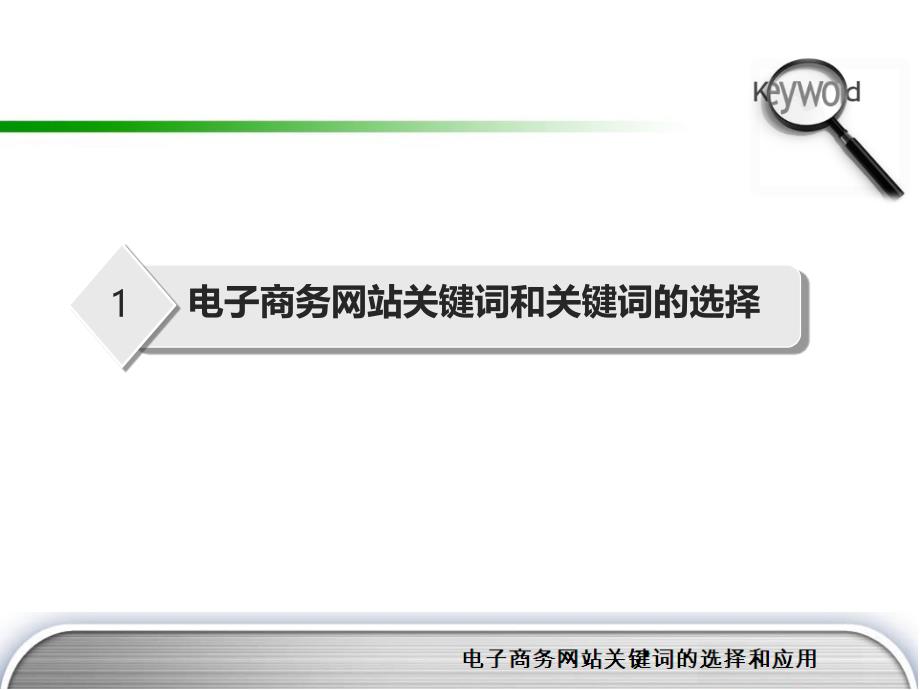 电子商务网站关键词的选择和应用_第4页