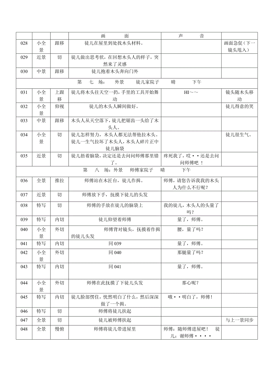 分镜头脚本文字表格.doc_第3页