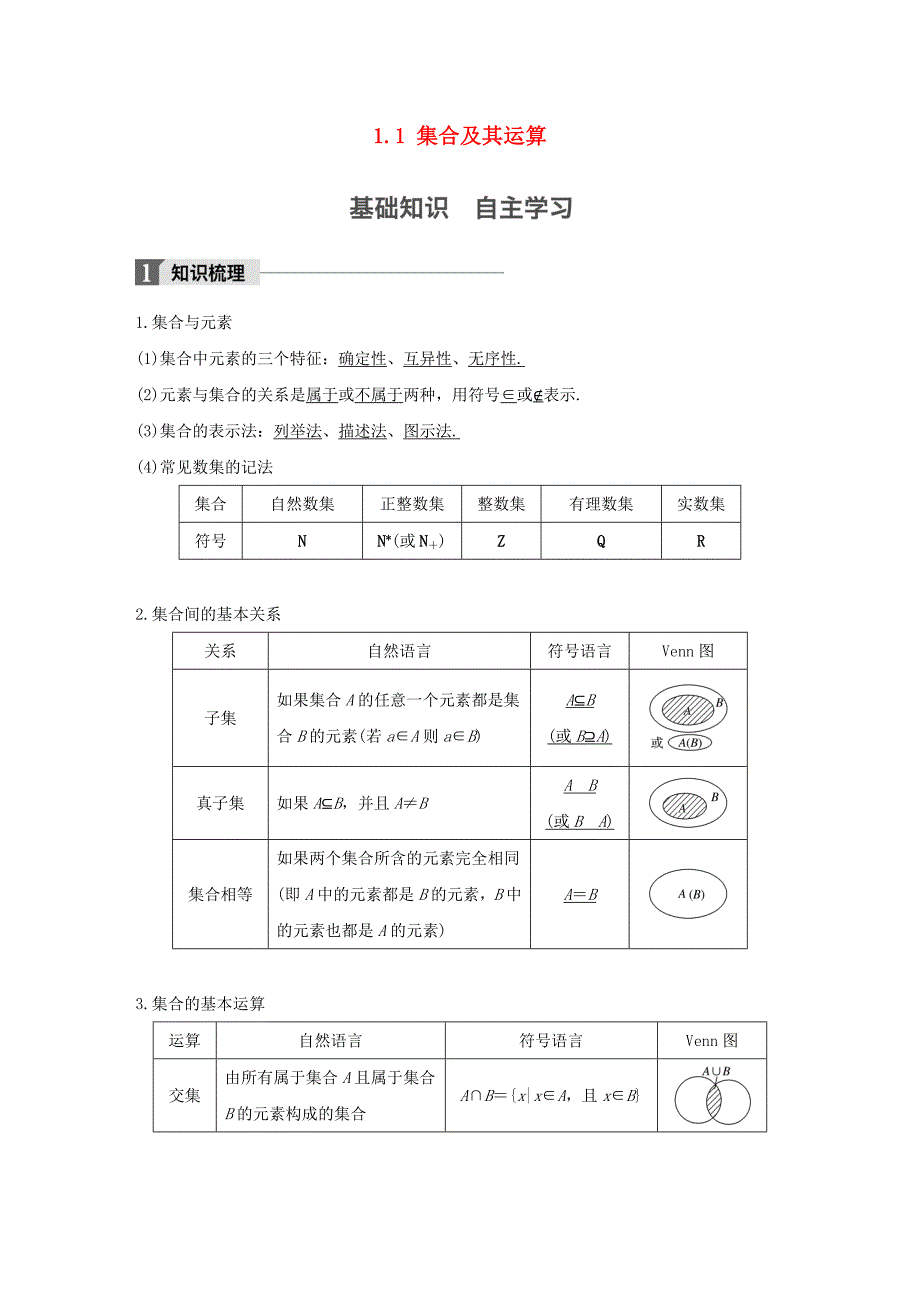 （江苏专用）高考数学大一轮复习 第一章 集合与常用逻辑用语 1.1 集合及其运算教师用书 文 苏教版-苏教版高三数学试题_第1页