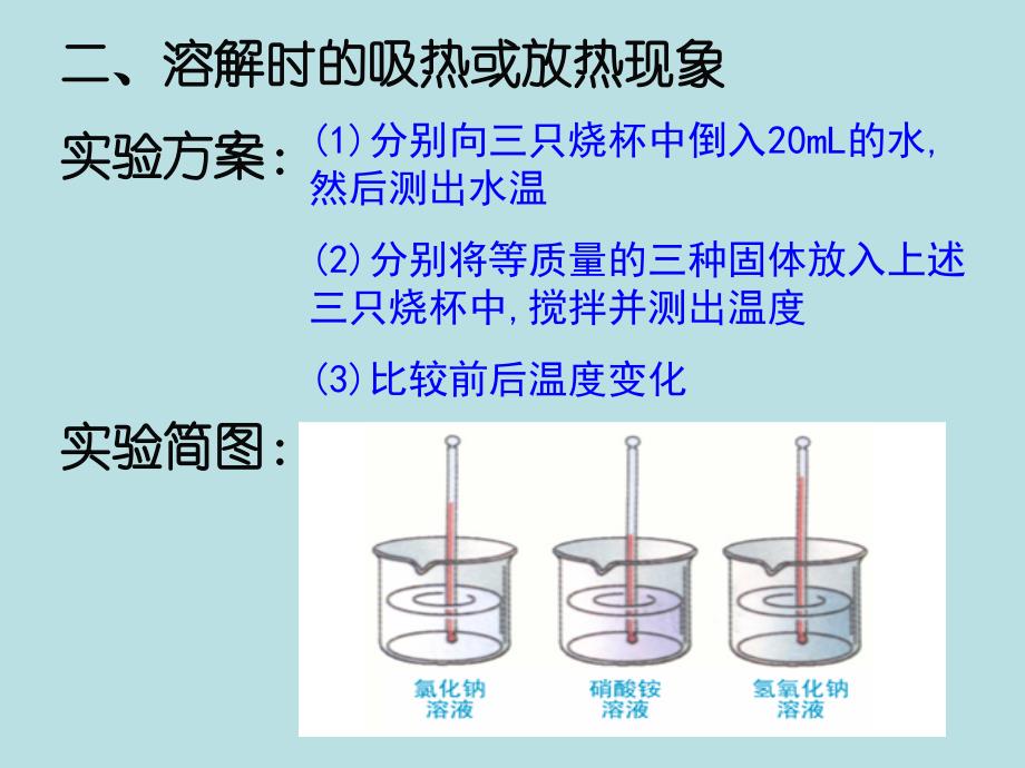 最新人教版九年级化学下册九单元溶液课题1溶液的形成精品课课件23_第4页