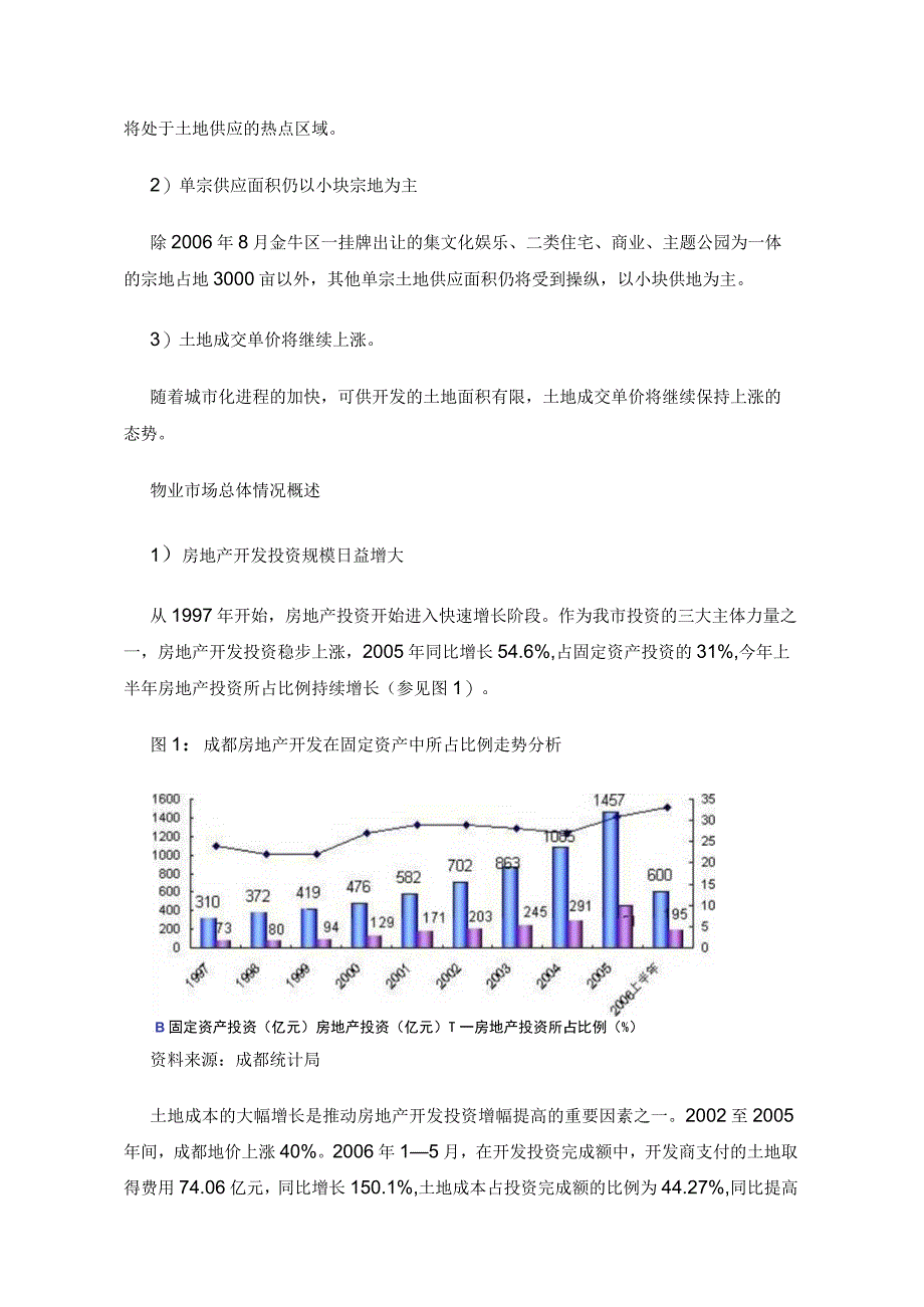 成都房地产市场分析与预测_第2页