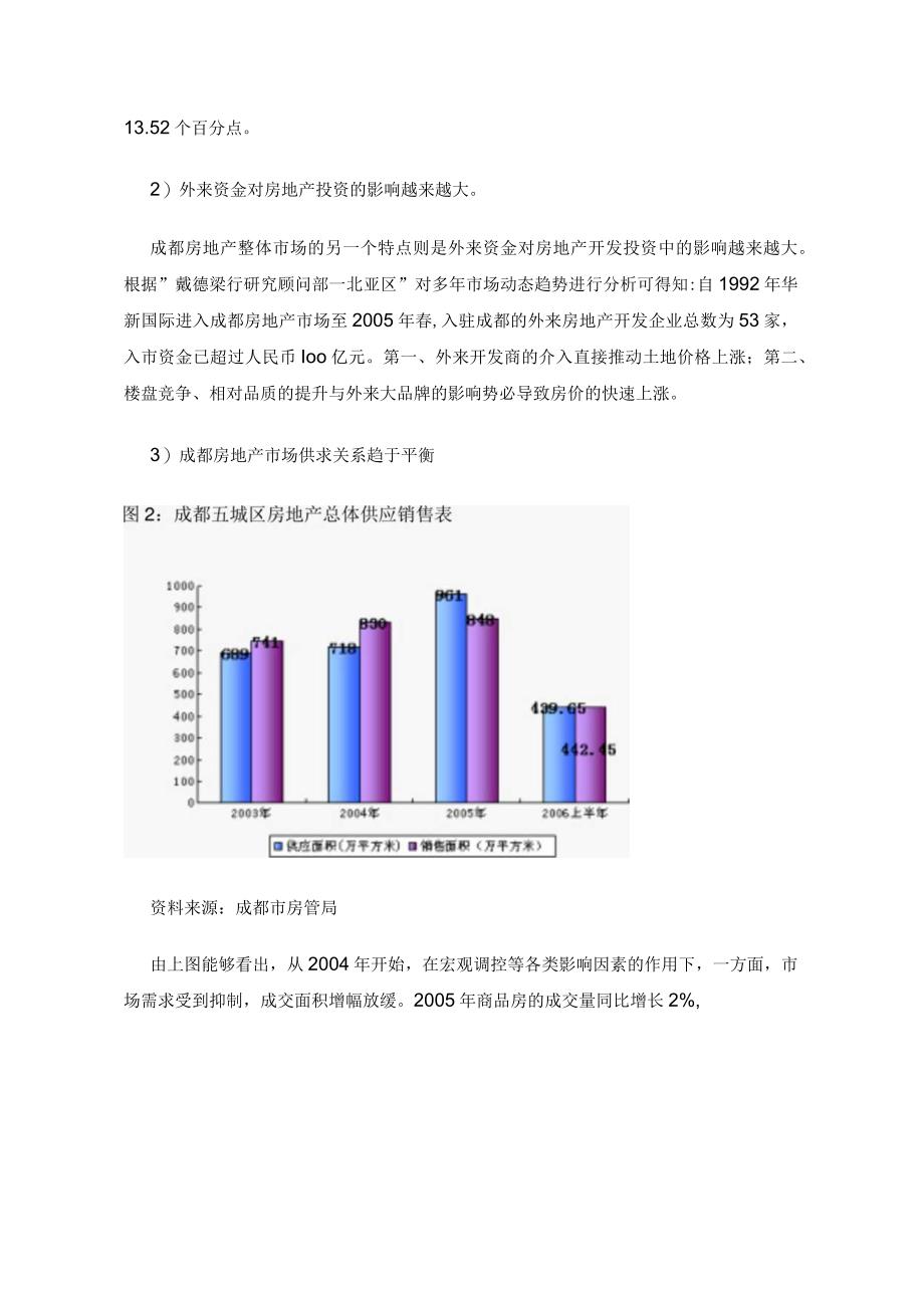 成都房地产市场分析与预测_第3页