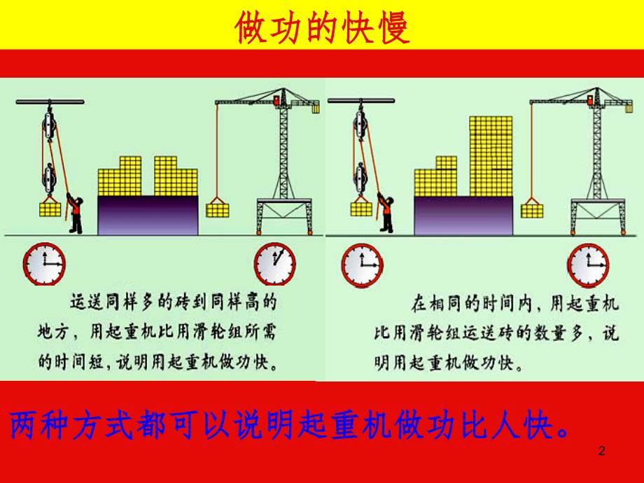 功率与机车的启动PPT演示课件_第2页